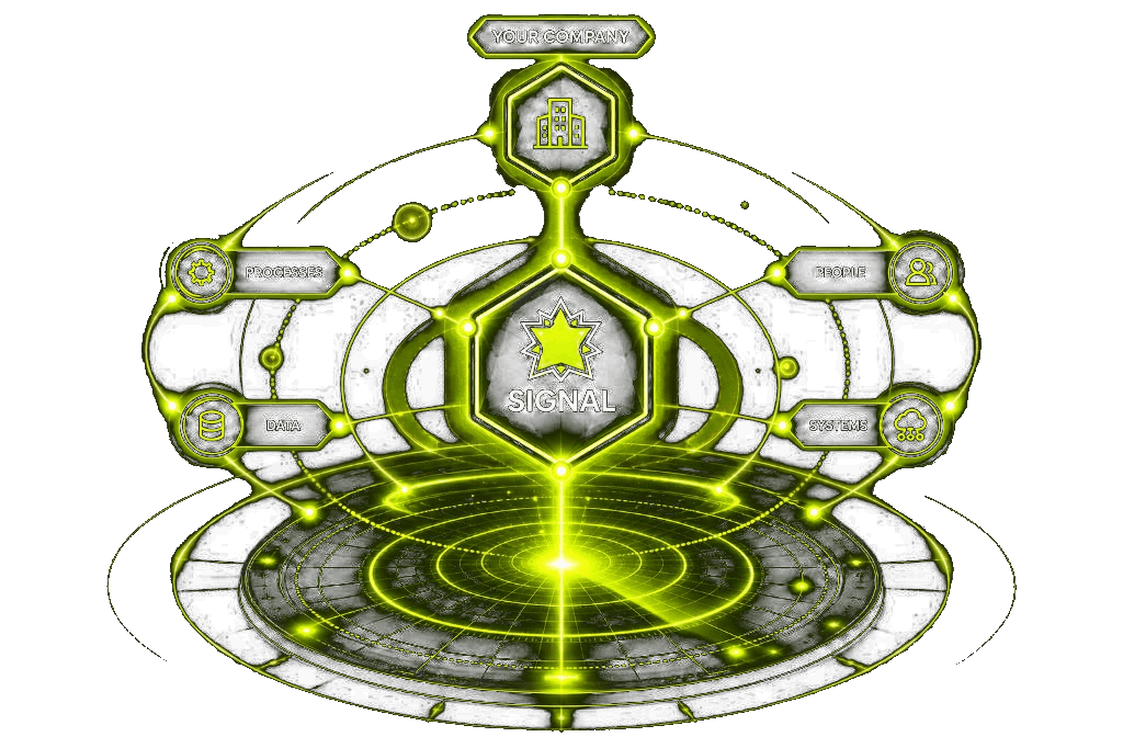 SIGNAL: your company connected to your processes, data, people and systems
